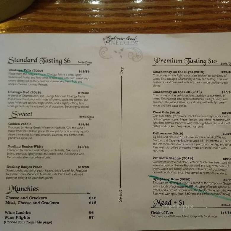 Hightower Creek Vineyards - Hiawassee, GA menu_pic