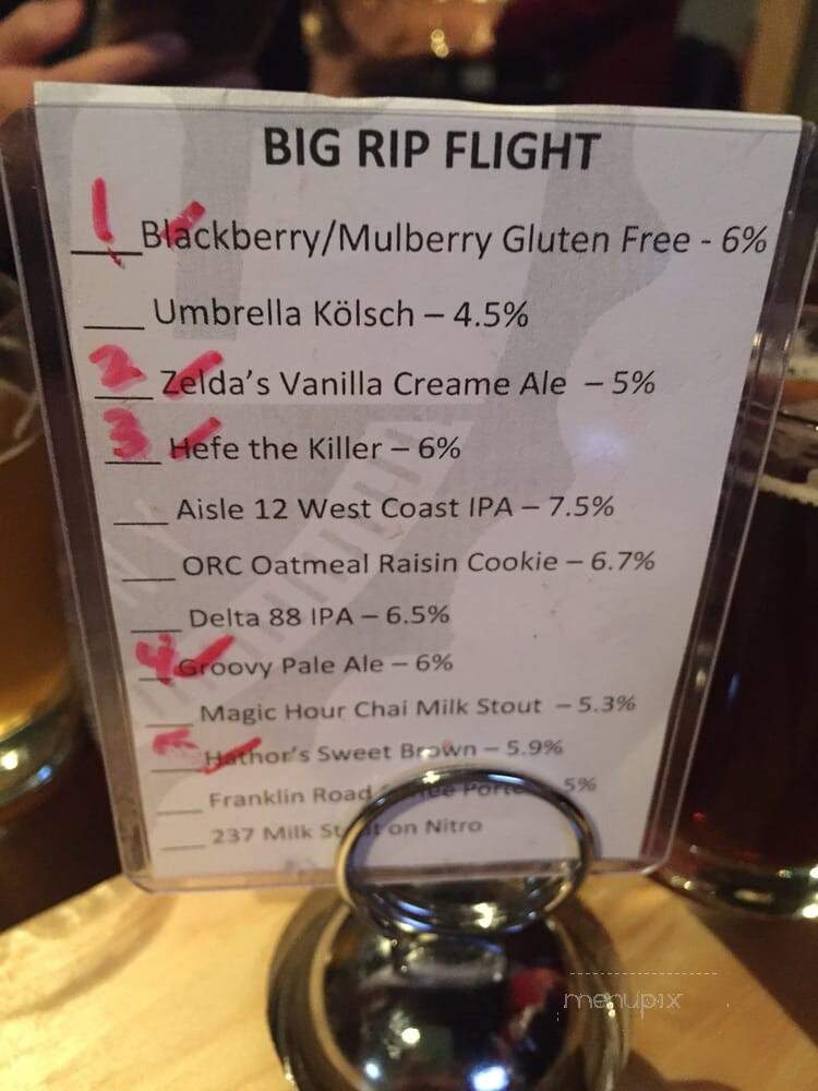 The Big Rip Brewing Company - North Kansas City, MO menu_pic