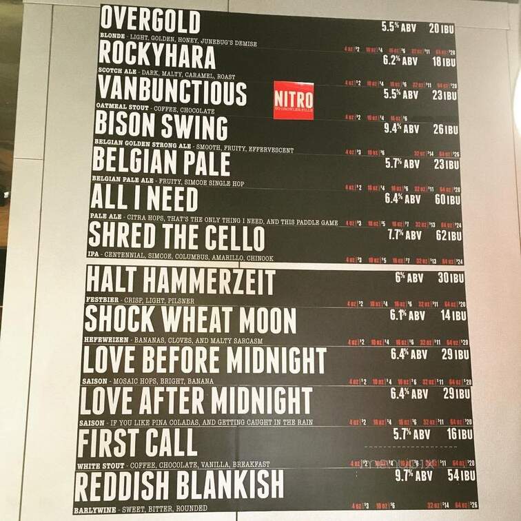 Rowdy's Brew Co - Rancho Cucamonga, CA menu_pic