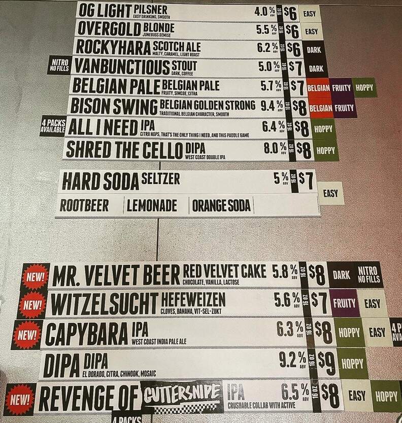 Rowdy's Brew Co - Rancho Cucamonga, CA menu_pic
