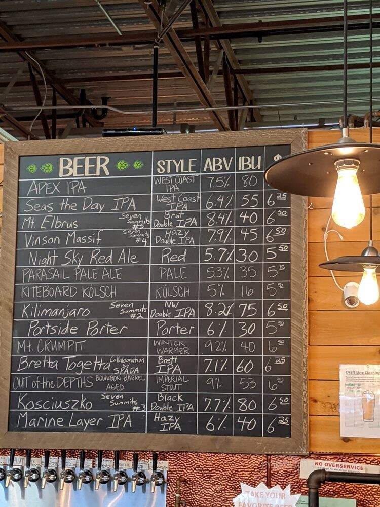 Sound To Summit Brewing - Snohomish, WA menu_pic