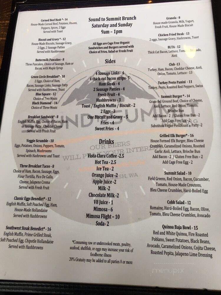 Sound To Summit Brewing - Snohomish, WA