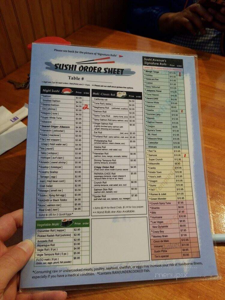 Sushi Avenue - Wilsonville, OR menu_pic