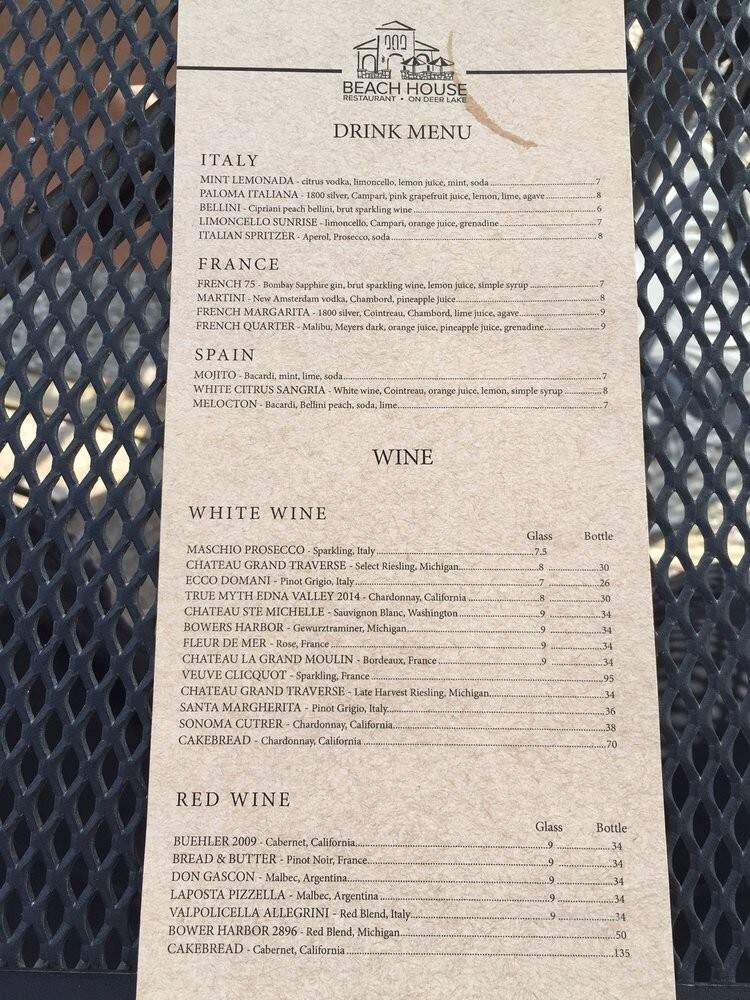 Beach House Restaurant - Boyne Falls, MI menu_pic