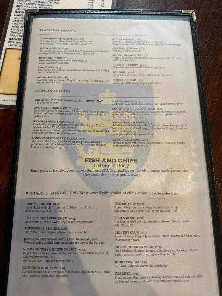 Brits Pub - Minneapolis, MN