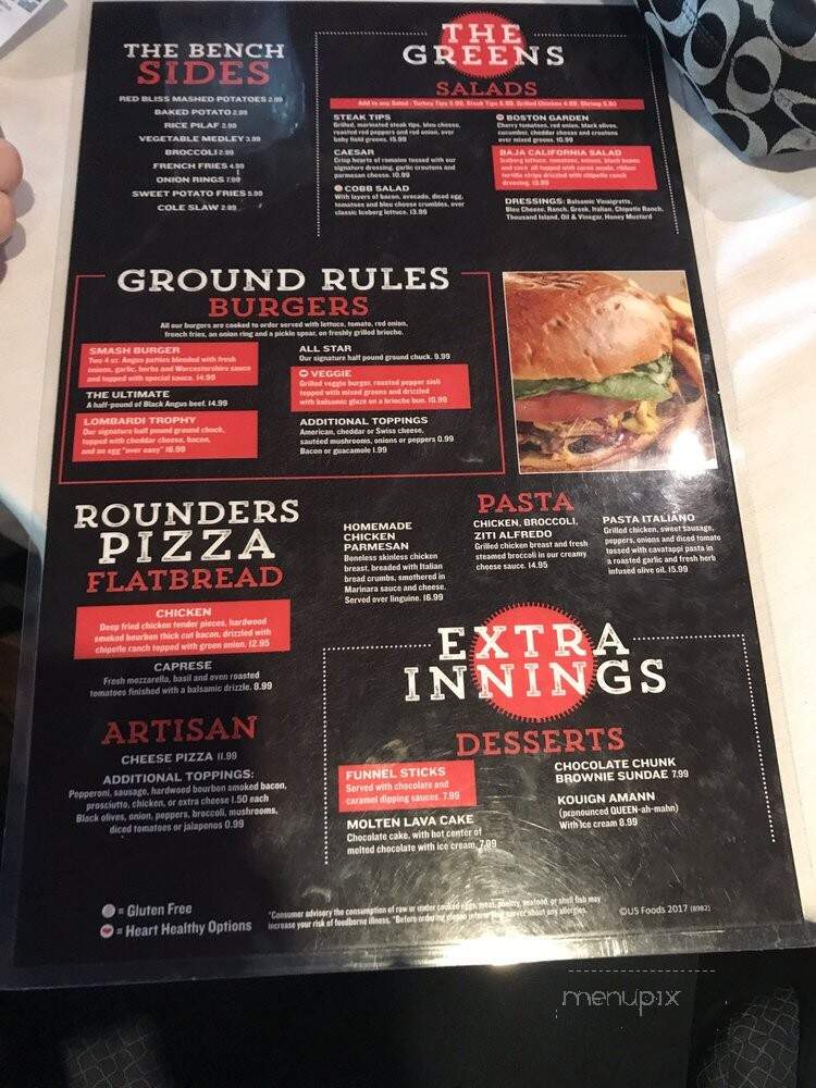 Scoreboard Sports Bar and Grill - Woburn, MA menu_pic