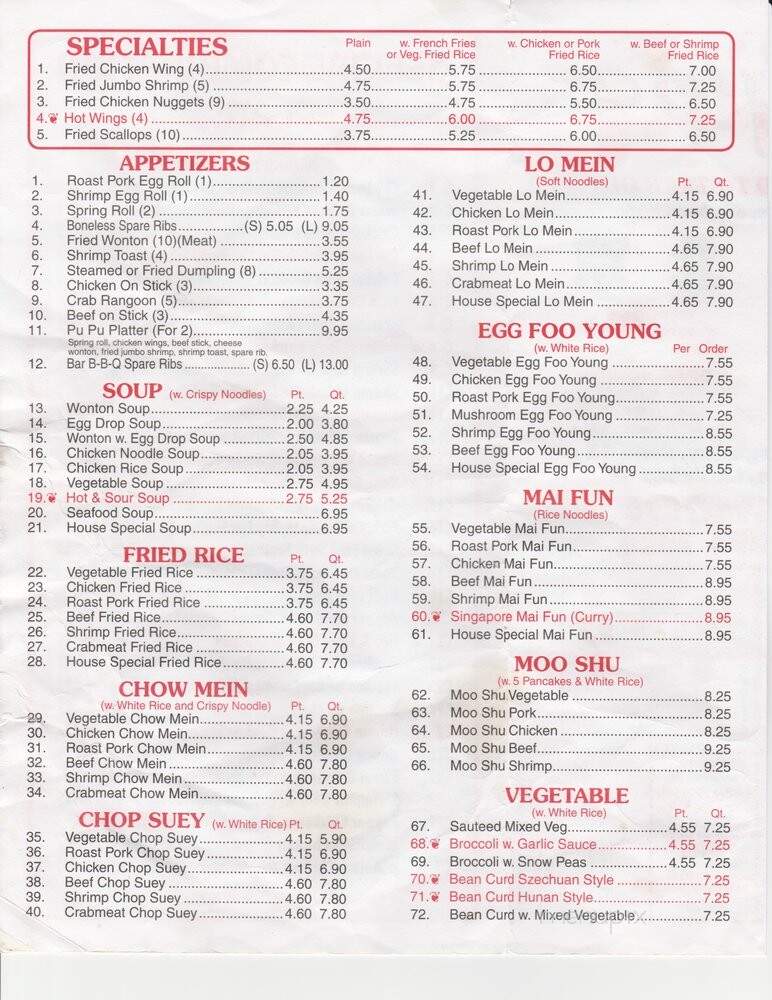 Beijing - Belle Chasse, LA menu_pic