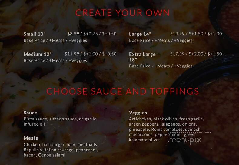Nicky's Pizza - Kansas City, MO menu_pic