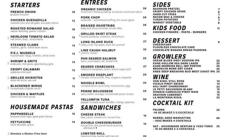 The Arlington - Ship Bottom, NJ menu_pic