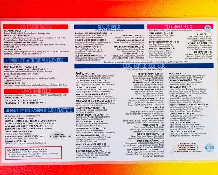 Papa's Raw Bar - Lighthouse Point, FL menu_pic