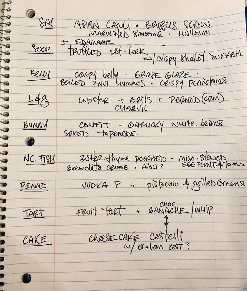 SoCo Farm and Food - Wilson, NC menu_pic