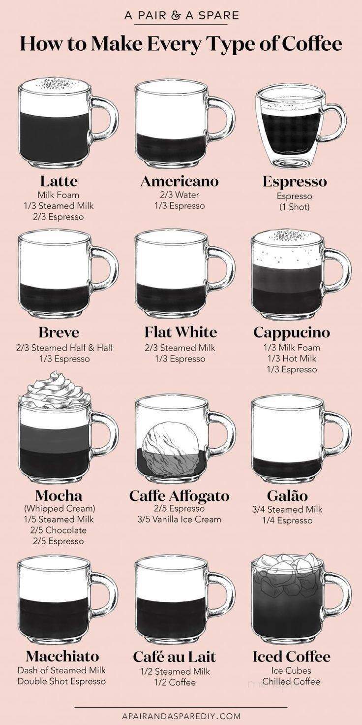 Coffee Commissary - Burbank, CA menu_pic
