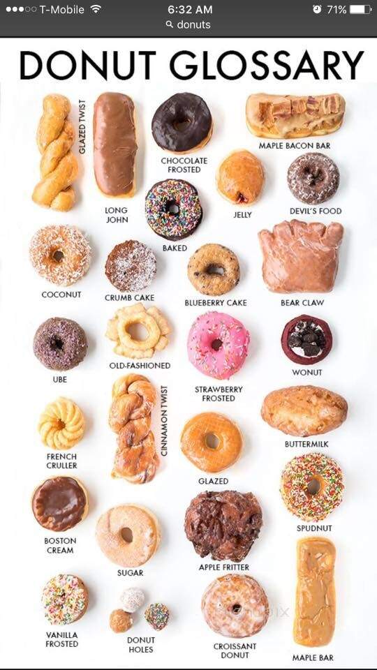 Donald's Donuts La Porte - La Porte, TX menu_pic