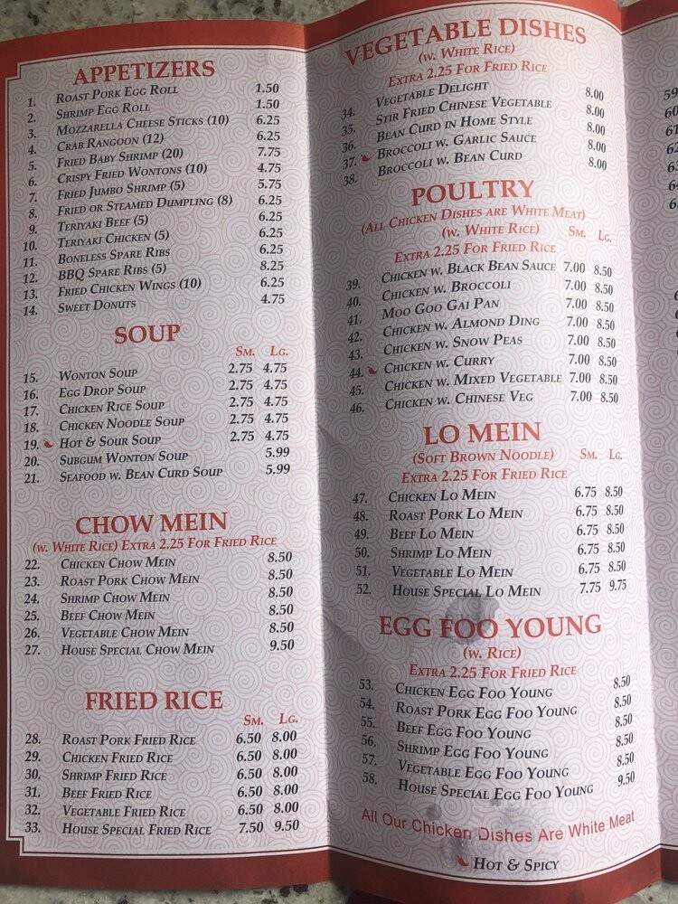 China Town - Elwood, IN menu_pic