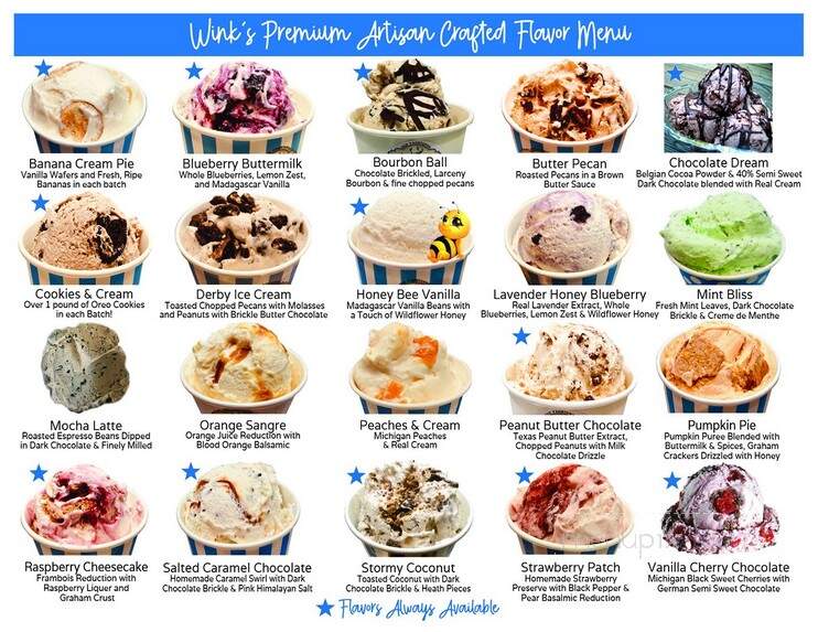 Winks Ice Cream - Clarksville, IN menu_pic