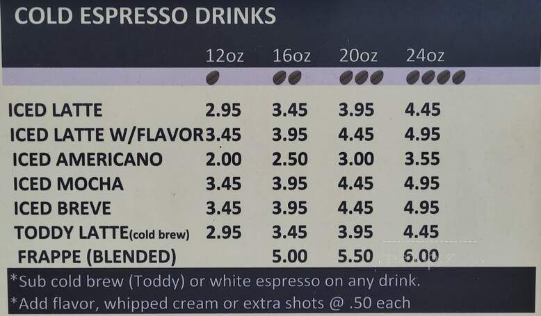 Quil Bean Espresso - Quilcene, WA menu_pic