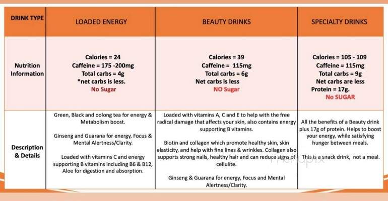 Millcreek Nutrition - Millcreek, UT menu_pic