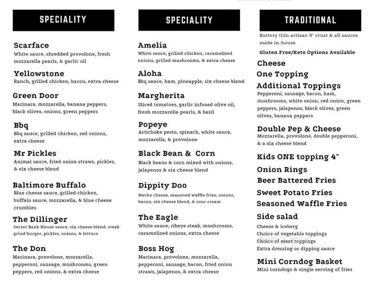 Bank House Cafe - Verona, OH menu_pic