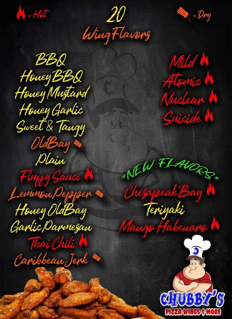 Chubby's Pizza Wings & More - Gettysburg, PA menu_pic