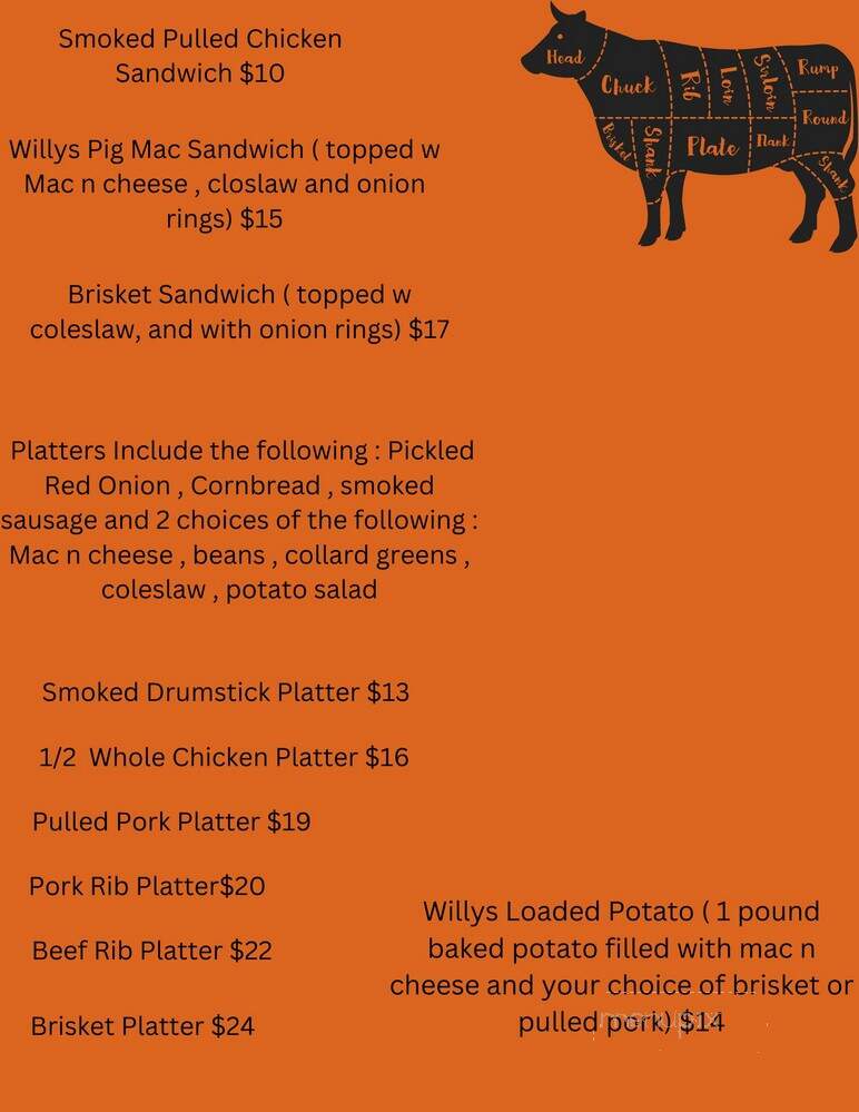 One Eyed Willy's Seafood Shack - Meriden, CT menu_pic