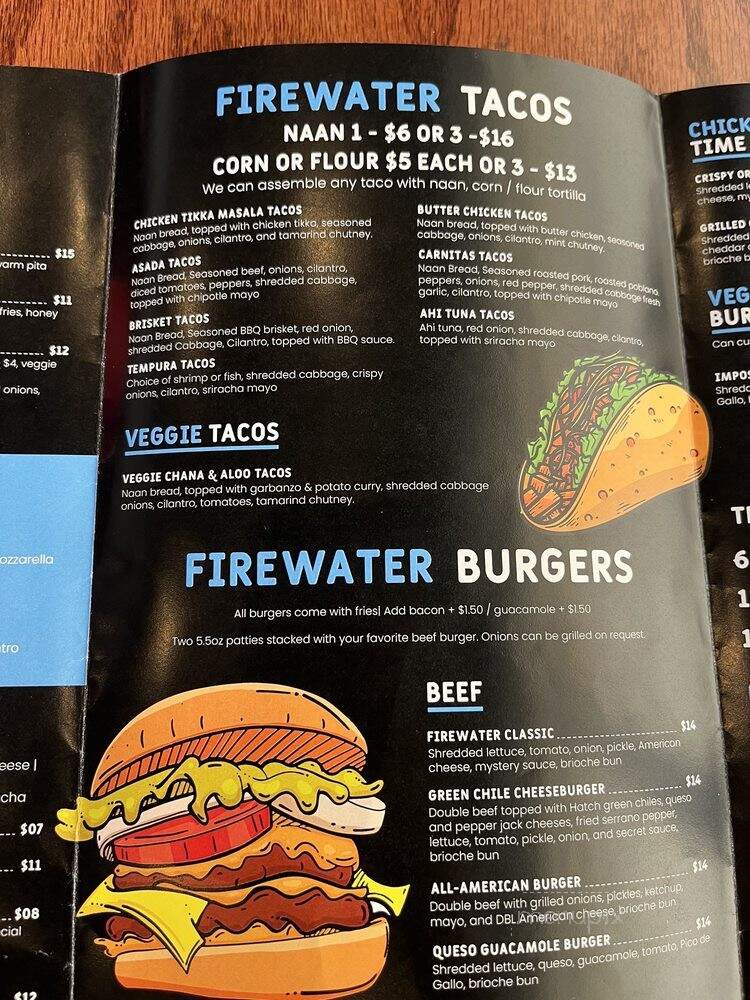 Firewater Sports Bar Cafe - Cedar Park, TX menu_pic