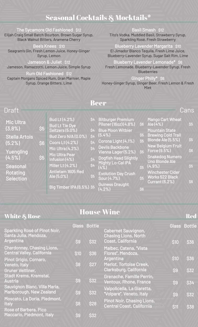 The Sycamore - Martinsburg, WV menu_pic