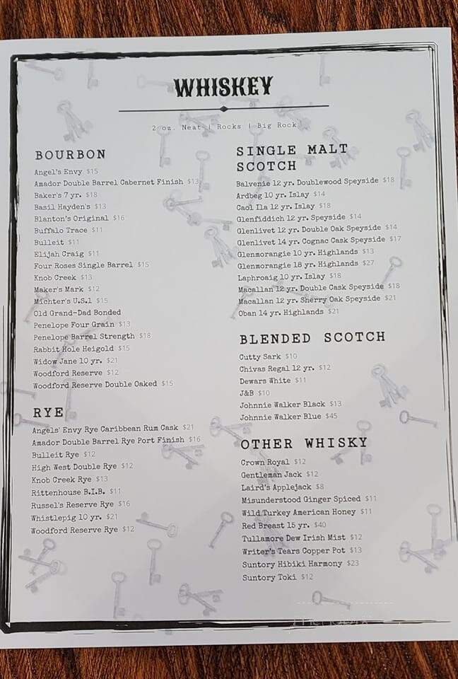 Black Rabbit Saloon - Montville, NJ menu_pic