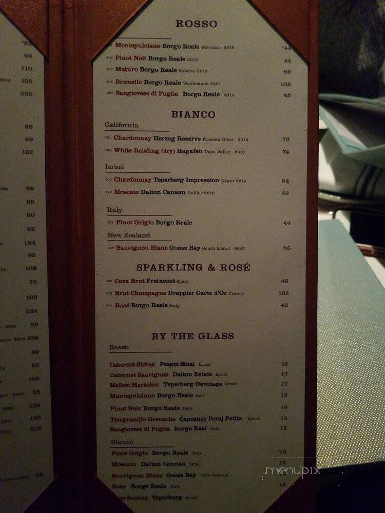 NoiDue - New York, NY menu_pic