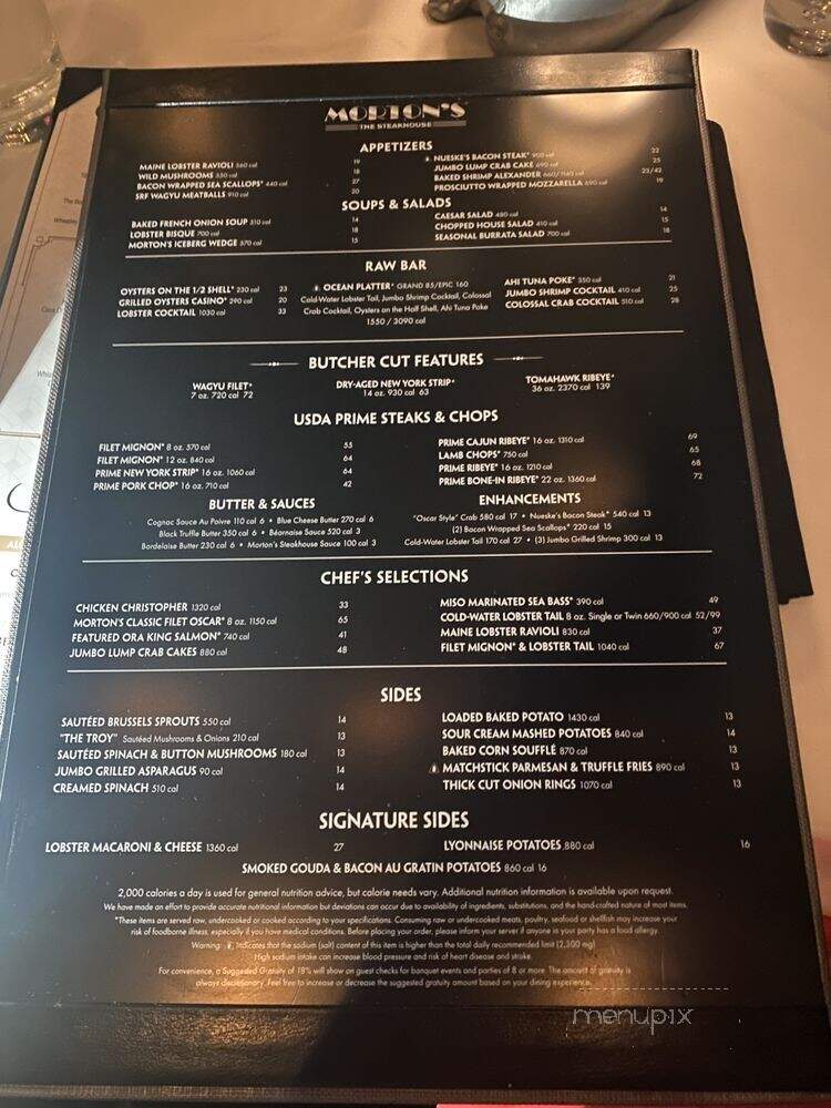 Midtown Manhattan - New York, NY menu_pic