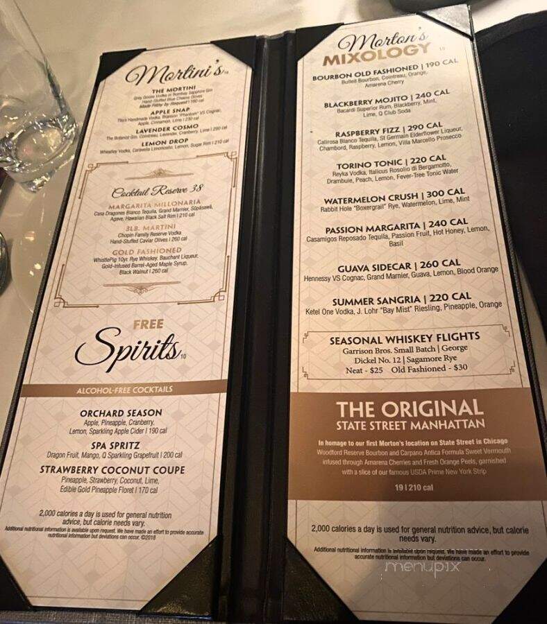 Midtown Manhattan - New York, NY menu_pic