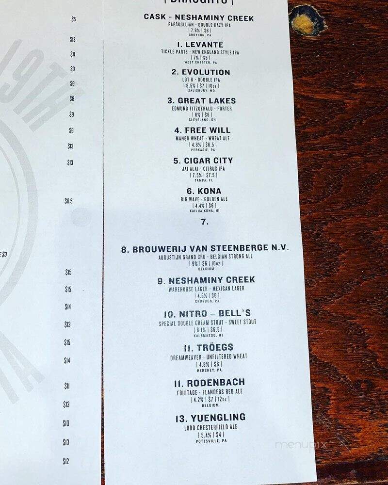 Tap Room on 19th - Philadelphia, PA menu_pic