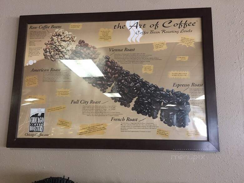 Pantry Cafe - New London, WI menu_pic
