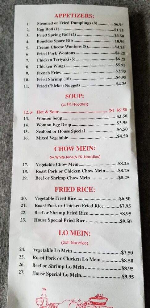 Empire Wok - Jordan, MN menu_pic