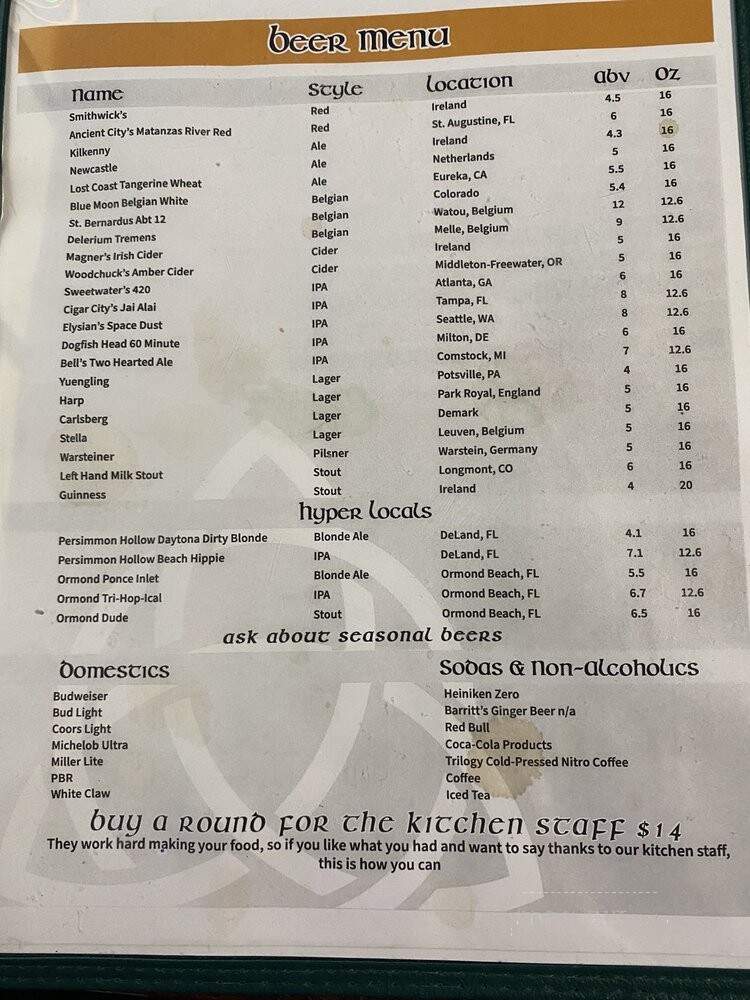 Fletchers Cigar Bar & Social - Ormond Beach, FL menu_pic