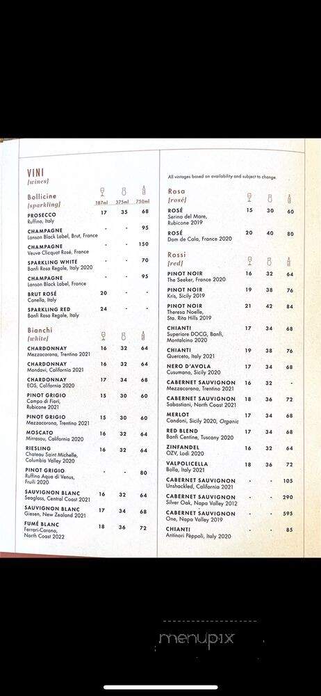 Naples Ristorante e Pizzeria - Anaheim, CA menu_pic