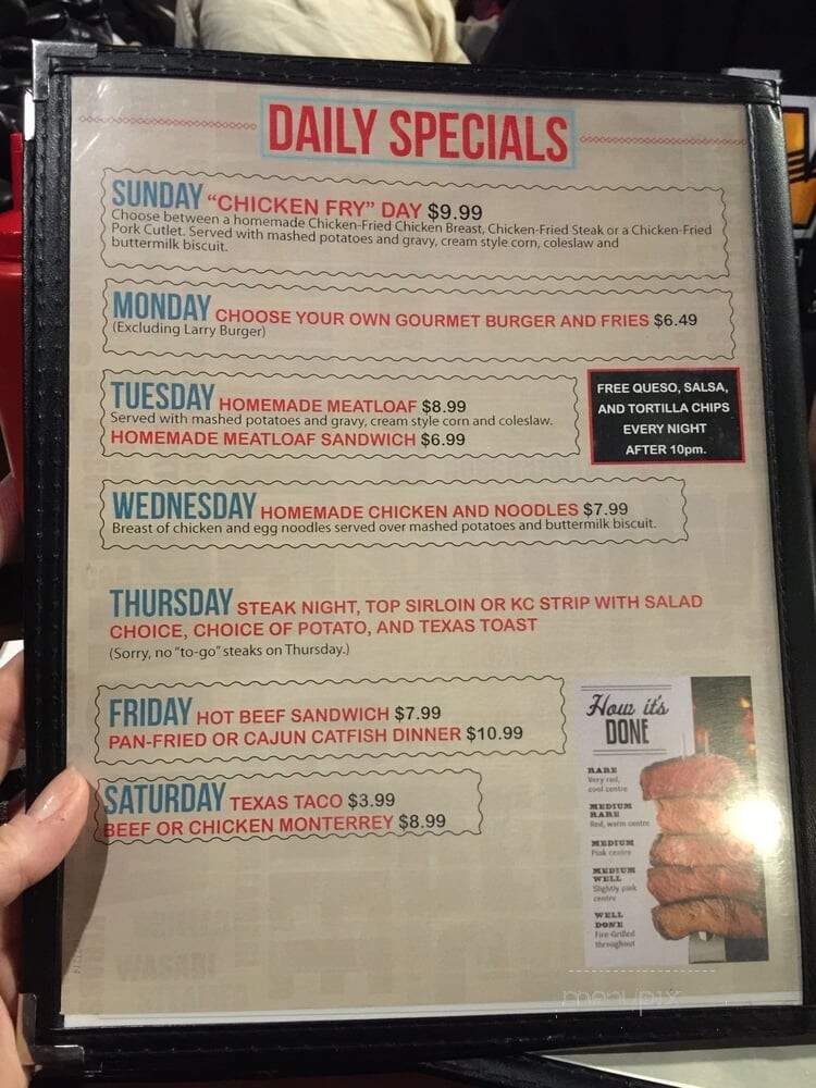 Walt's Sports Bar Grill - Wichita, KS menu_pic