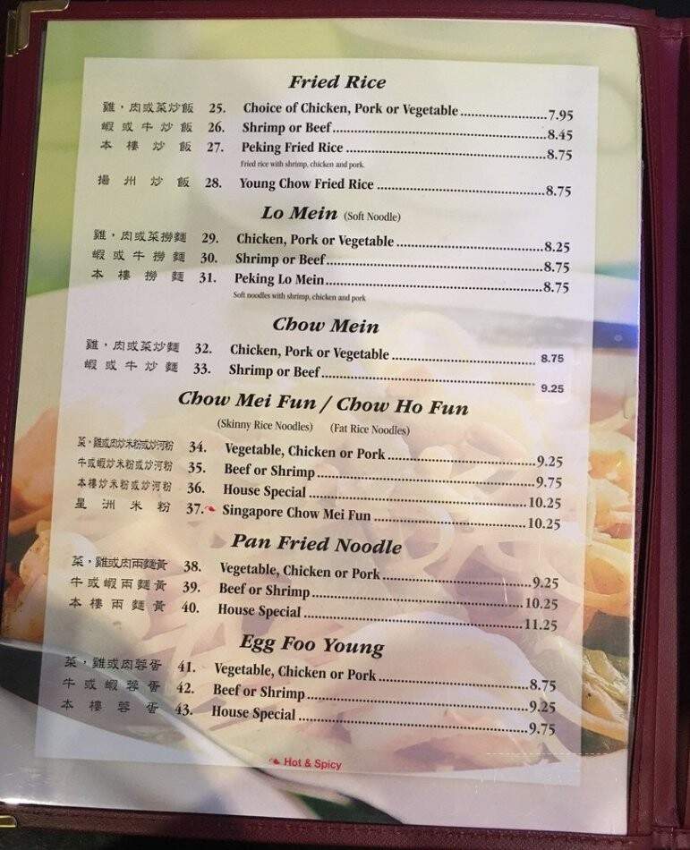 Peking - Midlothian, VA menu_pic