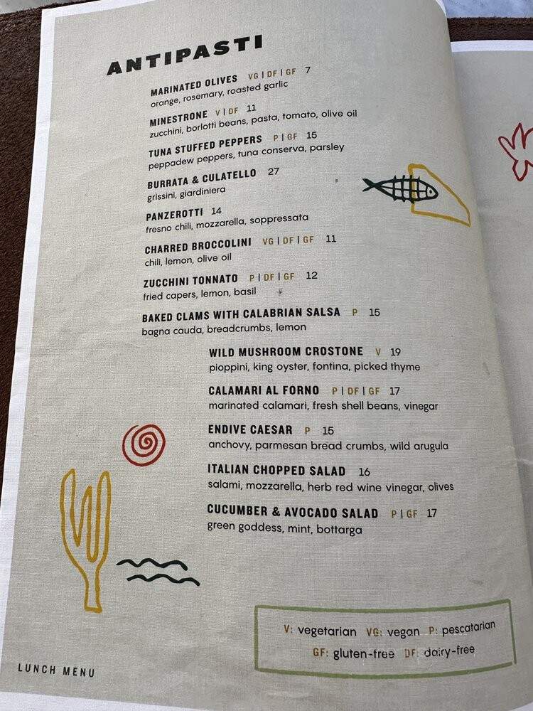 Marco Polo Inn - Santa Monica, CA menu_pic