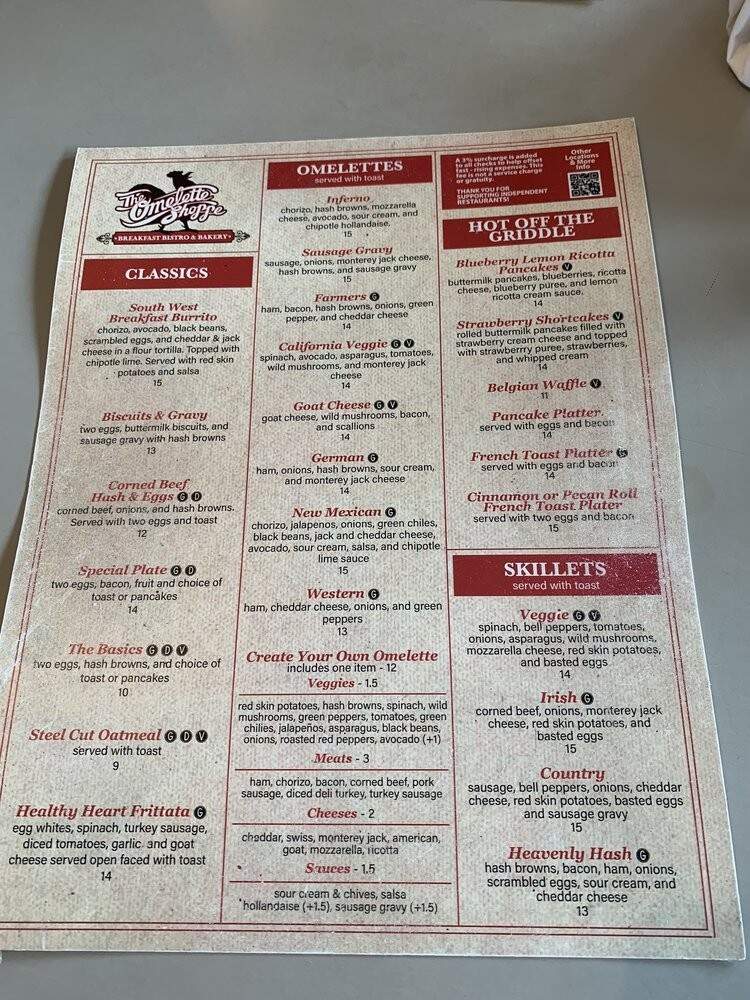Omlette Shop - Traverse City, MI menu_pic