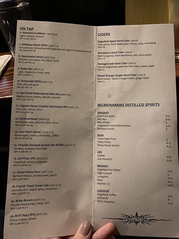 Power Station Pub - Troutdale, OR menu_pic