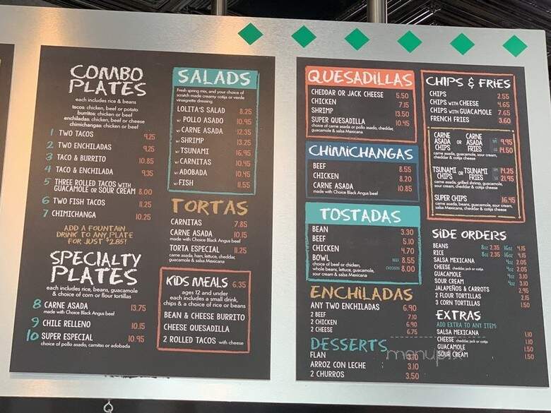 Lolita's Mexican Restaurant - San Diego, CA menu_pic