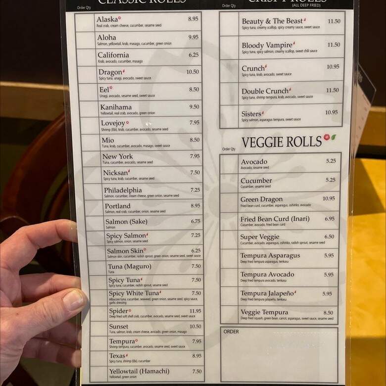 Mio Sushi - Portland, OR menu_pic