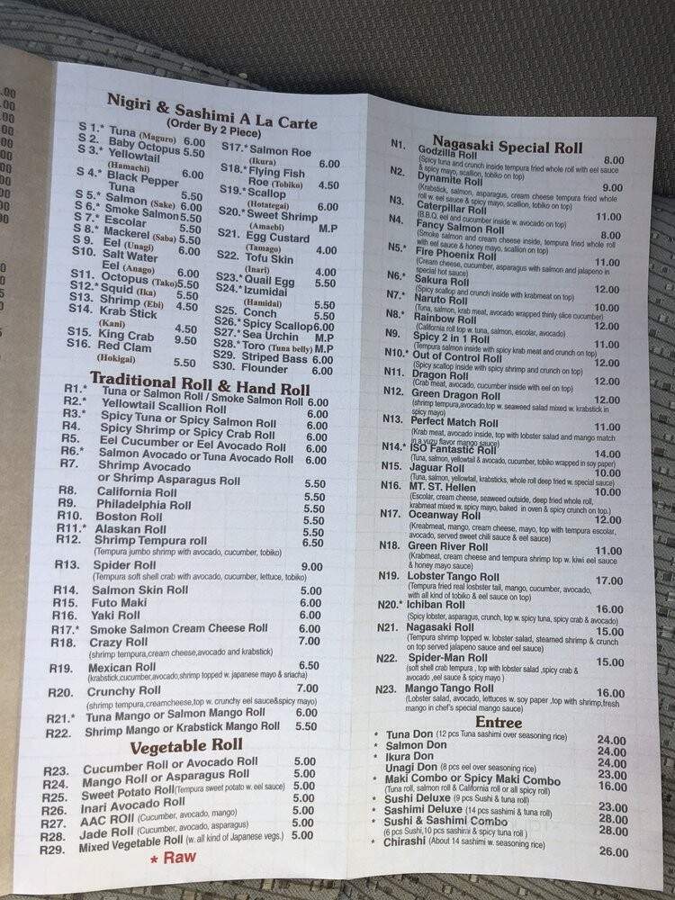 Nagasaki Sushi & Grill - Jacksonville, FL menu_pic