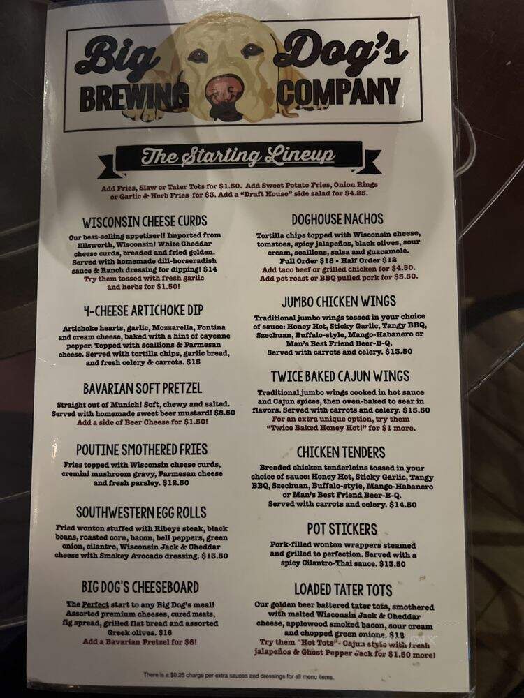 Big Dog's Cafe - Las Vegas, NV menu_pic