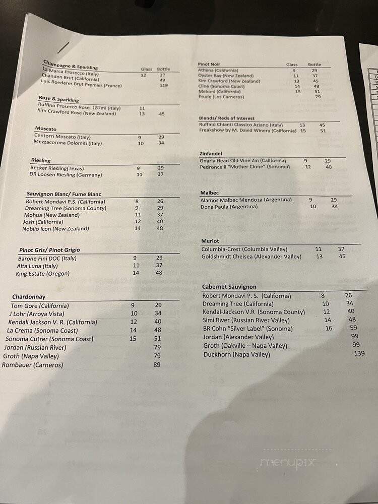 Ku Sushi & Japanese Cuisine - Dallas, TX menu_pic