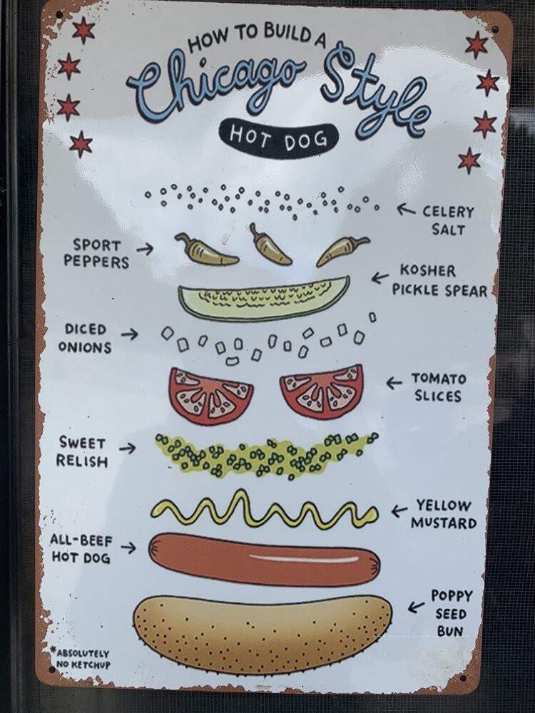 America's Dog - Chicago, IL menu_pic
