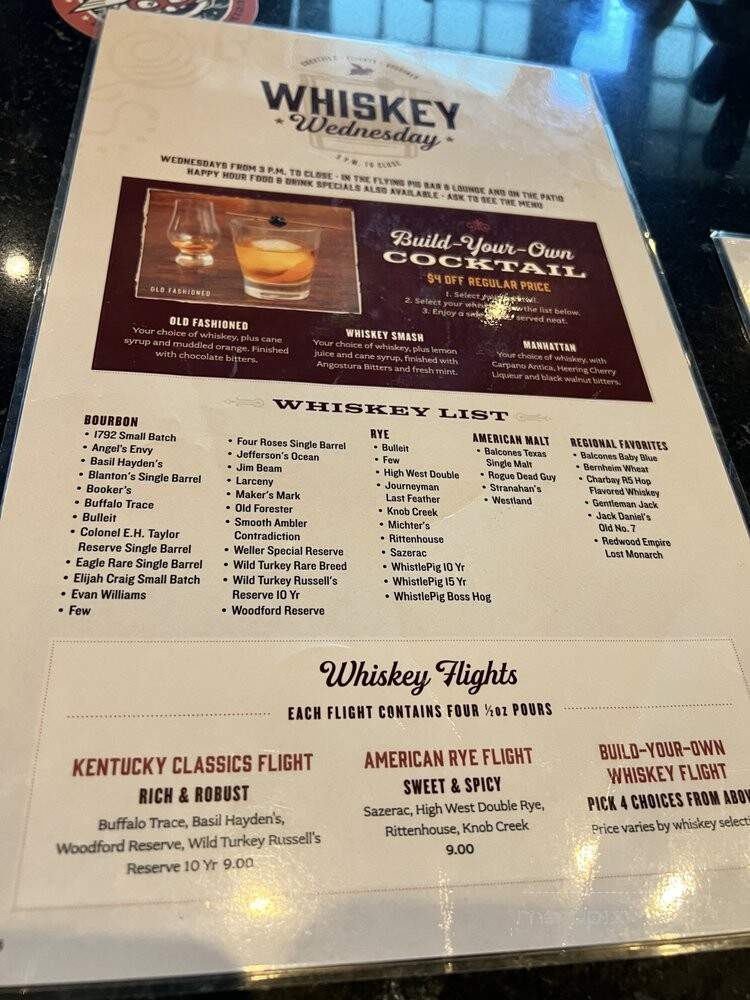 Lucille's Smokehouse BBQ - Long Beach, CA menu_pic