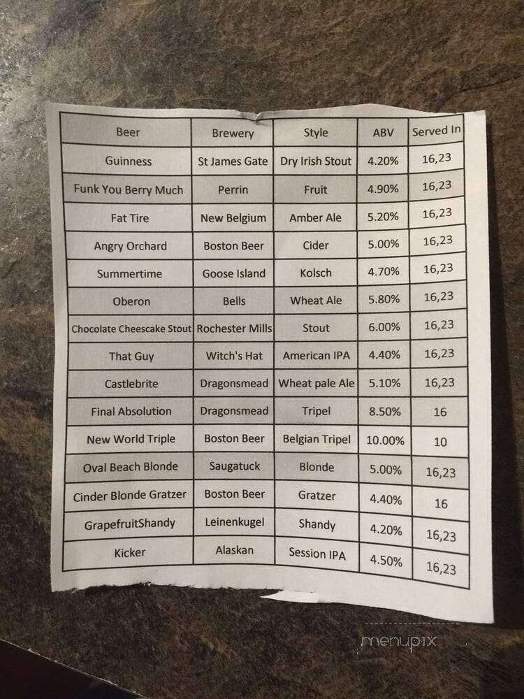 G's Bar and Grille - Orion, MI menu_pic