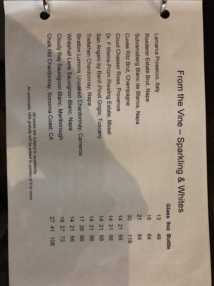BLT Steak - Charlotte, NC menu_pic