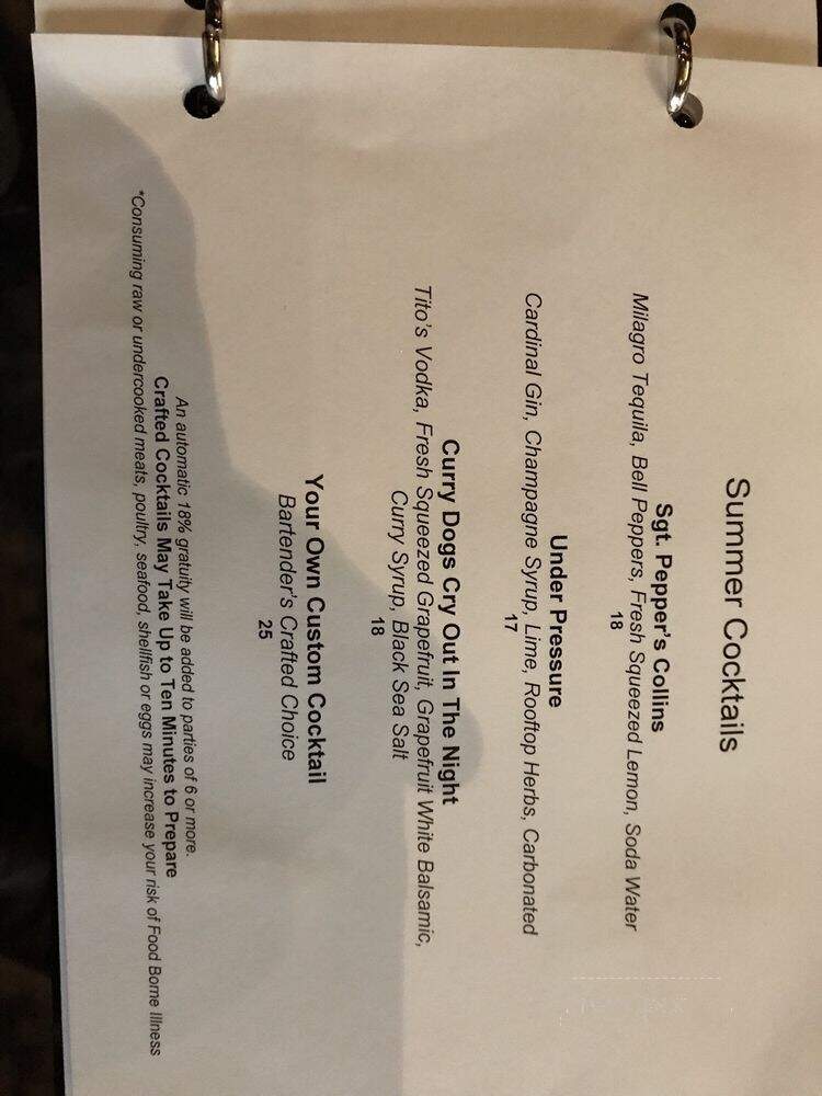 BLT Steak - Charlotte, NC menu_pic
